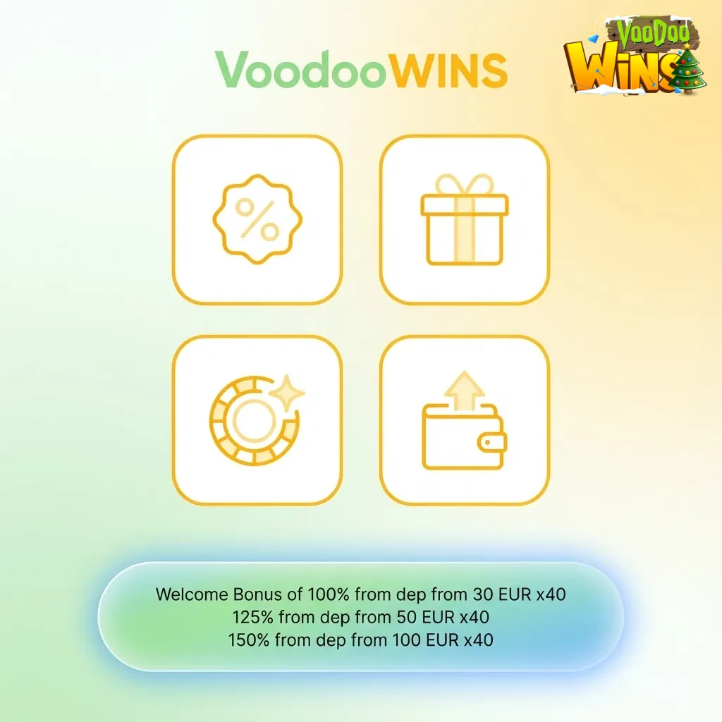 UK welcome bonus tiers: 100% €30 x40, 125% €50 x40, 150% €100 x40. Choose a tier; read terms.